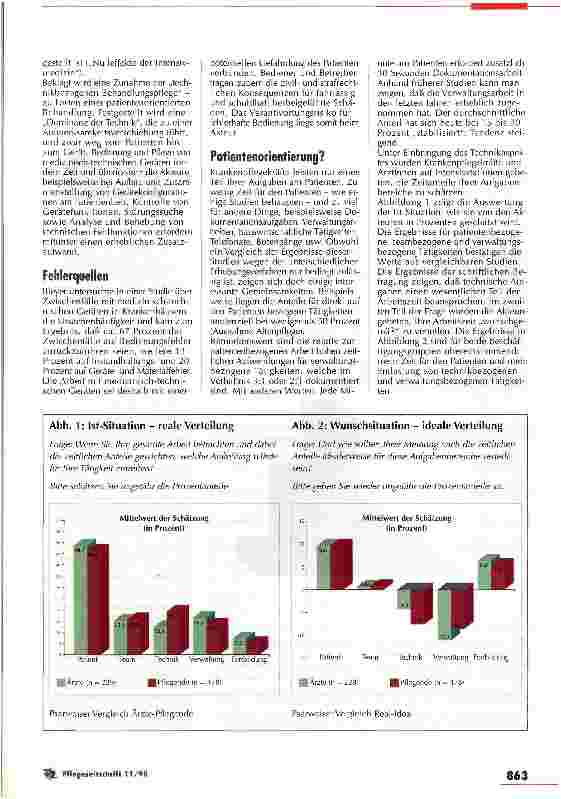 Vorschauseite 2: Man kann auf vieles verzichten, aber es erleichtert ungemein Technikeinsatz im Krankenhaus