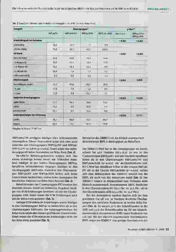 Vorschauseite 5: Klinisch-anamnestische Charakteristika in der neurologischen MBOR Einfluss der Reha-Form auf die BBPL-Identifikation