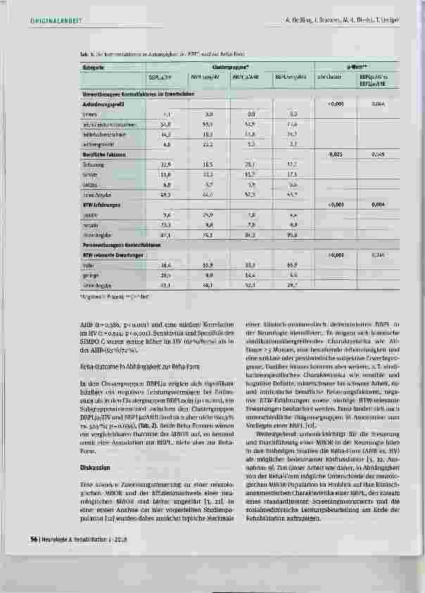 Vorschauseite 6: Klinisch-anamnestische Charakteristika in der neurologischen MBOR Einfluss der Reha-Form auf die BBPL-Identifikation