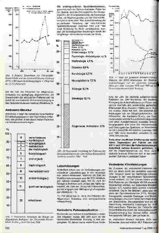 Vorschauseite 3: Veränderte klinische Pädiatrie