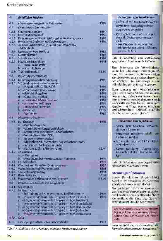 Vorschauseite 3: Sinn und Unsinn von Hygienemaßnahmen