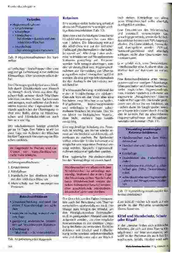 Vorschauseite 5: Sinn und Unsinn von Hygienemaßnahmen