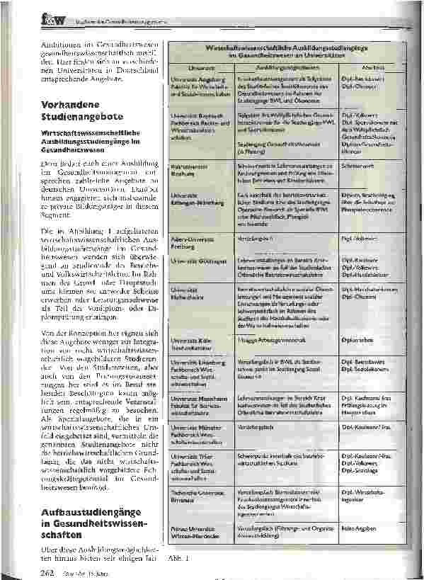 Vorschauseite 2: Studium des Gesundheitsmanagements