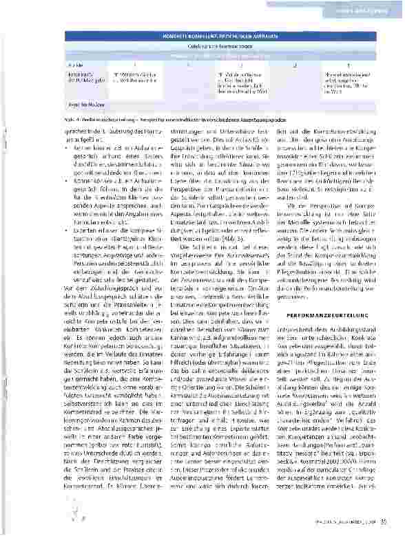 Vorschauseite 4: KOMPETENZ UND PERFORMANZ