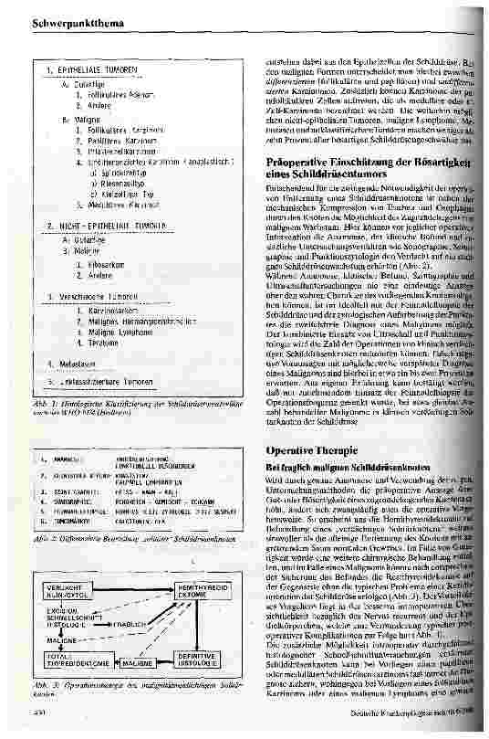 Vorschauseite 2: Chirurgische Therapie der malignen Schilddrüsenerkrankungen