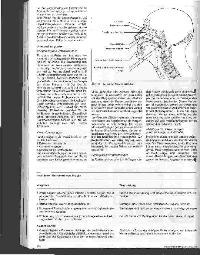 Vorschauseite 2: Stationshandbuch Klinische Krankenpflege