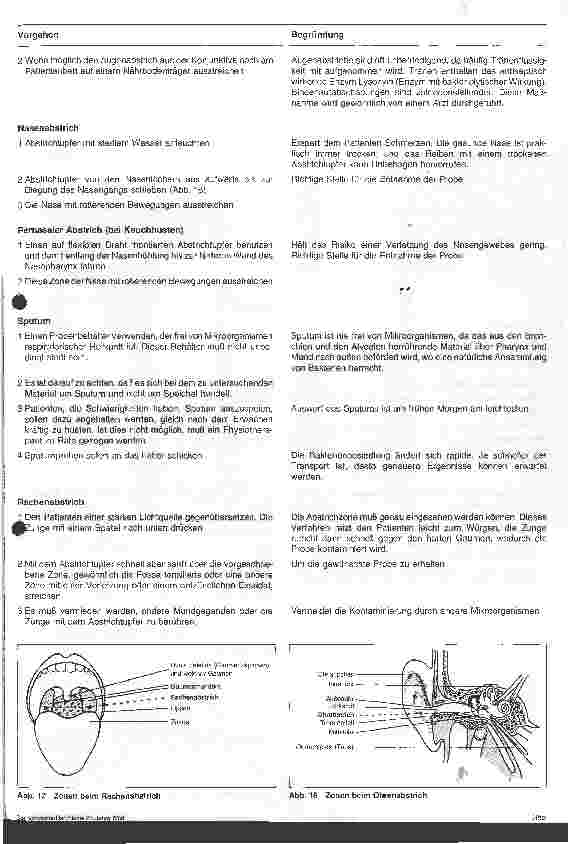 Vorschauseite 3: Stationshandbuch Klinische Krankenpflege