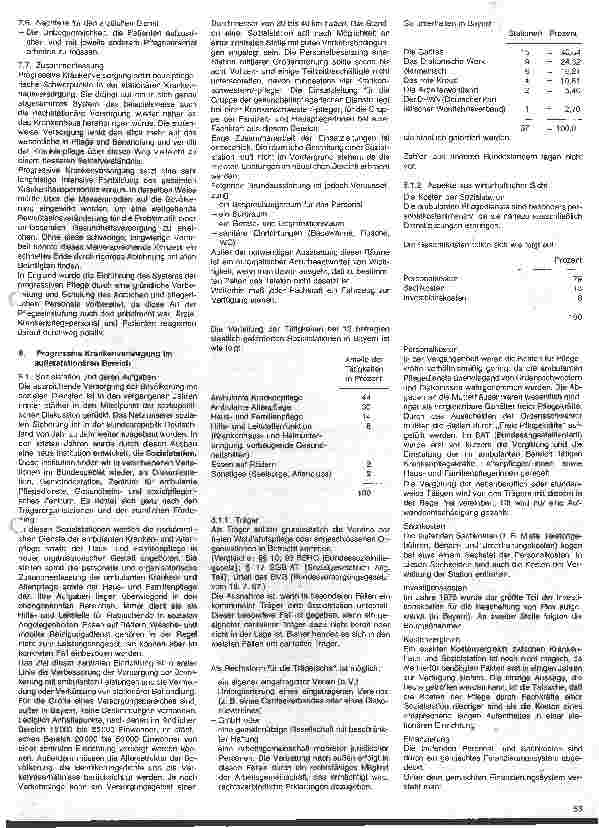 Vorschauseite 2: Die progressive Krankenversorgung-Zukunft oder Illusion 3. Folge