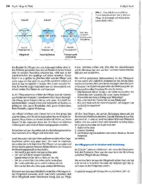 Vorschauseite 2: Pflege Struktur und Bedeutung