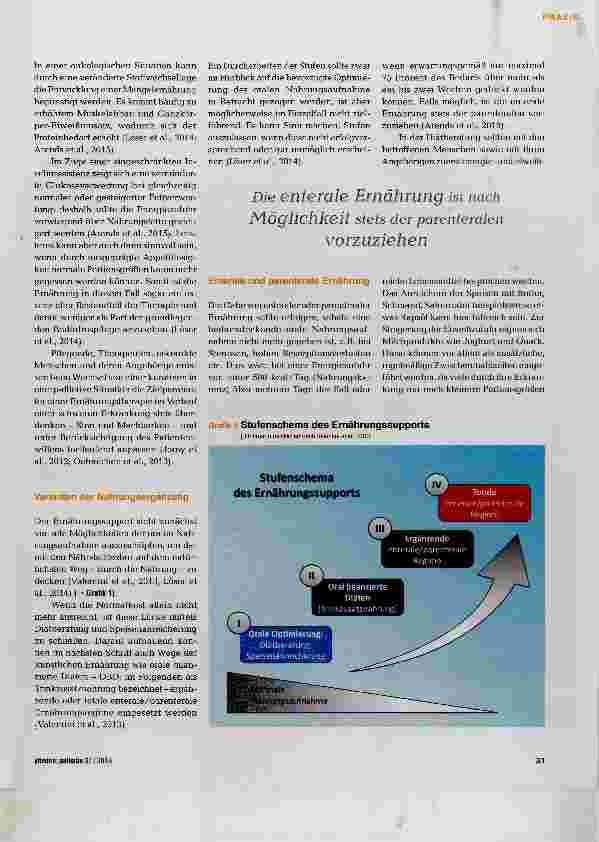 Vorschauseite 2: Das Für und Wider von Ergänzungsnahrung