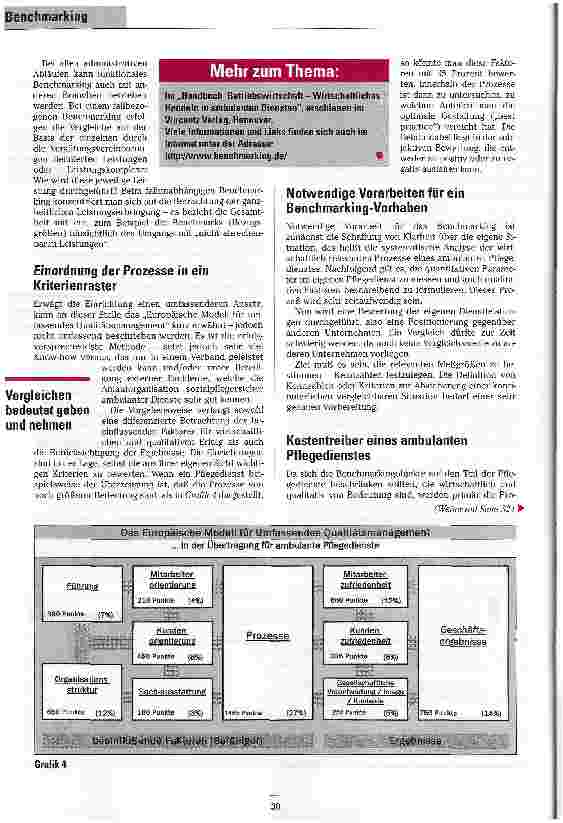 Vorschauseite 4: Wer ist der Beste? Benchmarking: Modetrend oder hilfreiches Instrument für ambulante Dienste