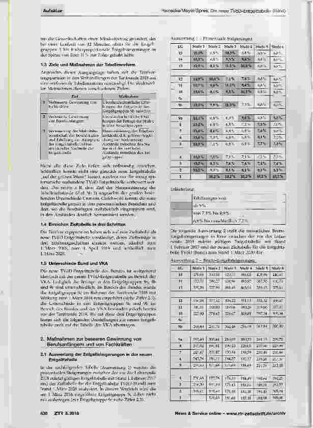 Vorschauseite 2: Die neue TVöD-Entgelttabelle (Bund) Maßnahmen und Effekte der Tabellenreform