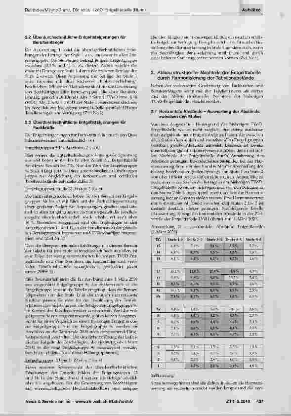 Vorschauseite 3: Die neue TVöD-Entgelttabelle (Bund) Maßnahmen und Effekte der Tabellenreform