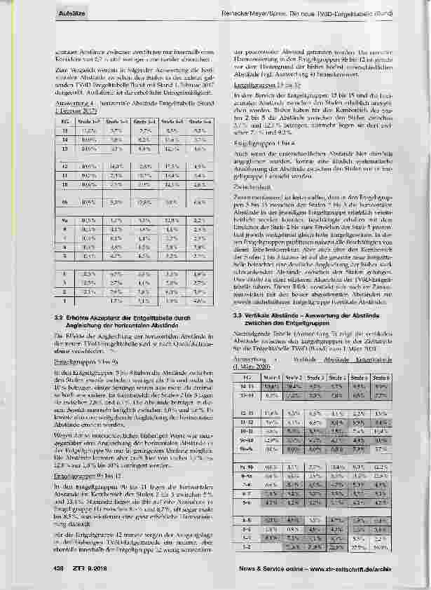 Vorschauseite 4: Die neue TVöD-Entgelttabelle (Bund) Maßnahmen und Effekte der Tabellenreform