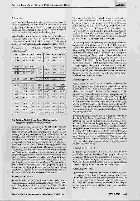 Vorschauseite 5: Die neue TVöD-Entgelttabelle (Bund) Maßnahmen und Effekte der Tabellenreform