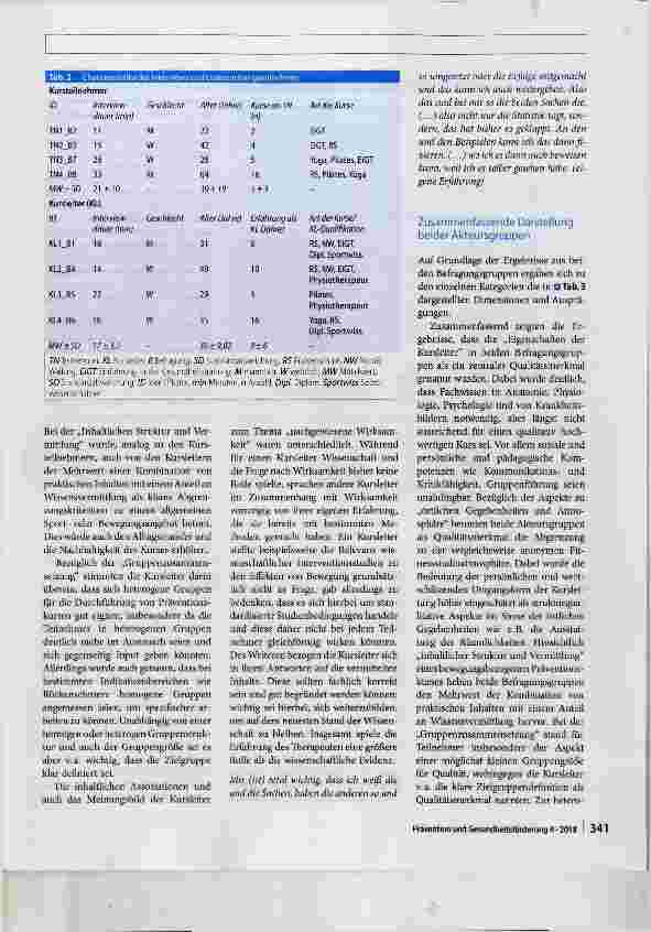 Vorschauseite 5: Subjektive Qualitätskonzepte im Vergleich zu objektiven Qualitätskriterien