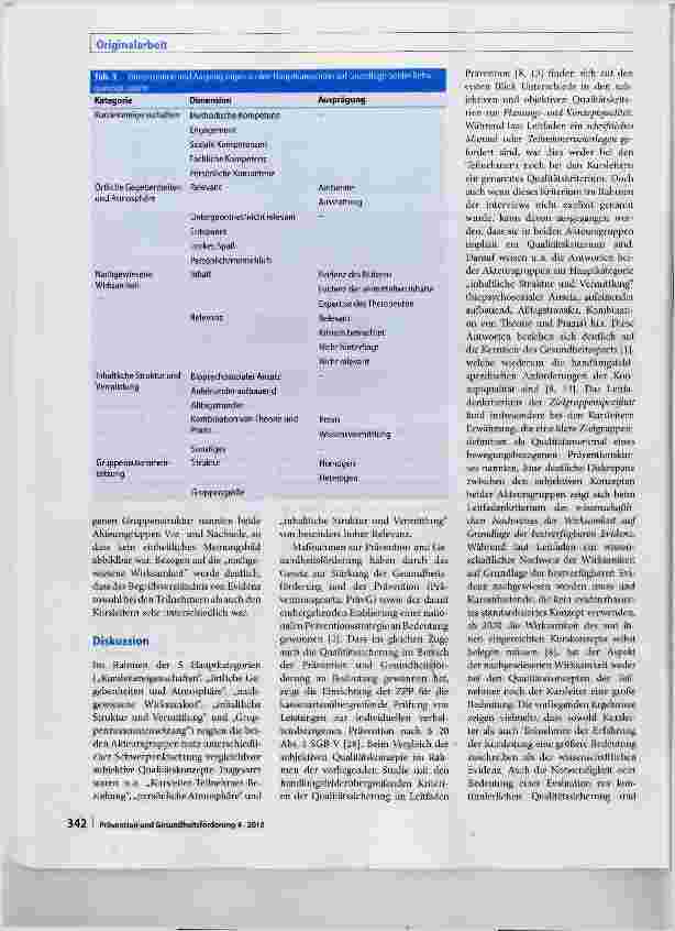Vorschauseite 6: Subjektive Qualitätskonzepte im Vergleich zu objektiven Qualitätskriterien