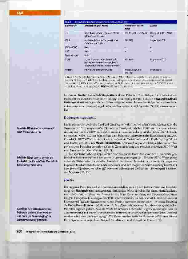 Vorschauseite 4: Anämie im Alter