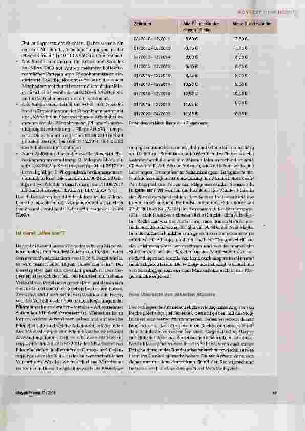 Vorschauseite 2: Mindestlohn = Mindestlohn?