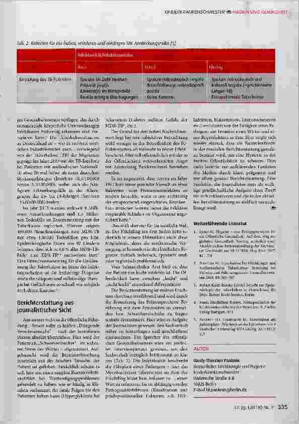 Vorschauseite 4: Öffentliche Medien und ihre Berichterstattung ein aktuelles Beispiel