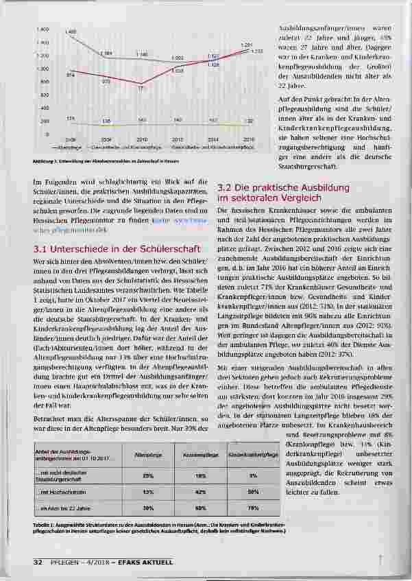 Vorschauseite 2: HERAUSFORDERUNGEN BEI DER UMSETZUNG DER NEUEN PFLEGEAUSBILDUNG EINE DATENBASIERTE PERSPEKTIVE