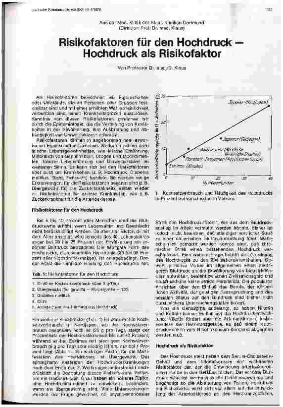 Vorschauseite 1: Risikofaktoren für den Hochdruck - Hochdruck als Risiko