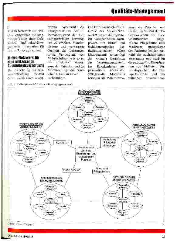 Vorschauseite 5: Managed Care und Sektorenübergreifende Vernetzung Teil 3: Integrierte Versorgungs und Serviceangebote des Krankenhauses