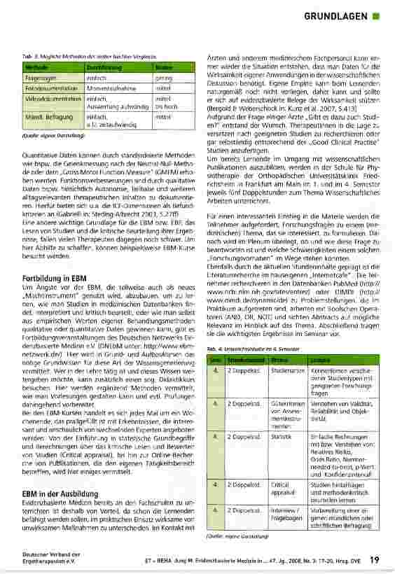 Vorschauseite 3: Evidenzbasierte Medizin in therapeutischen Berufen - Fluch oder Segen?