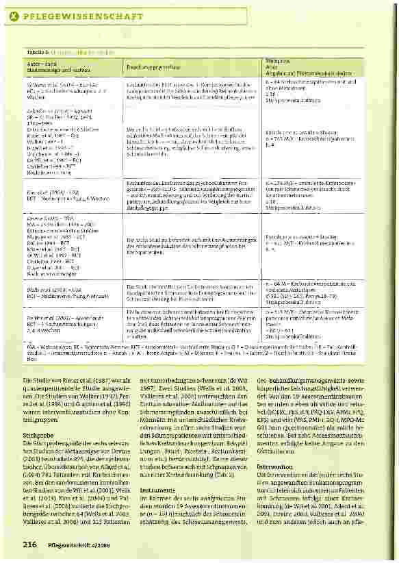 Vorschauseite 3: Der Einfluss von Patientenedukation auf das Schmerzempfinden bei Patienten mit einer malignen Tumorerkrankung