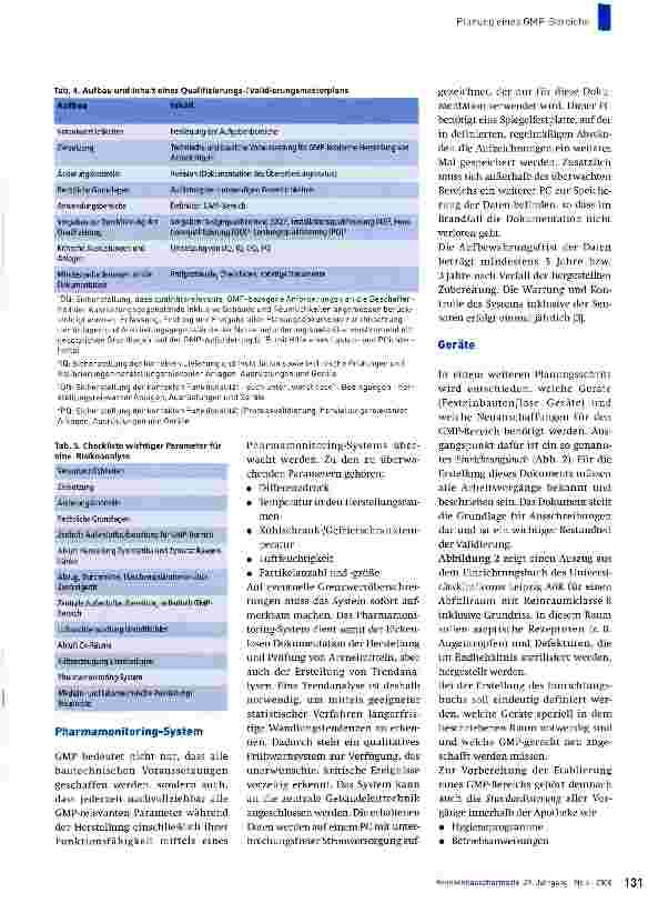 Vorschauseite 4: Planung eines GMP-Bereichs in einer Krankenhausapotheke