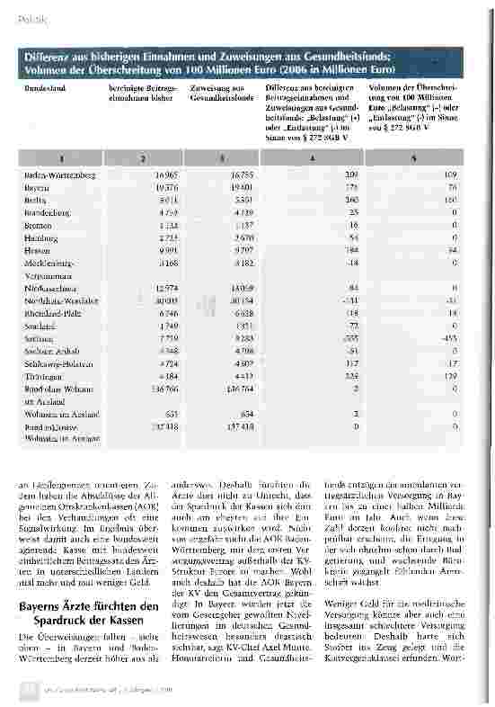 Vorschauseite 3: Front gegen den Fonds