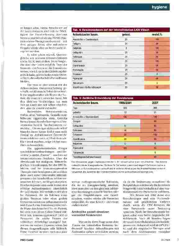 Vorschauseite 2: Bakterielle Resistenz und klinische Realität