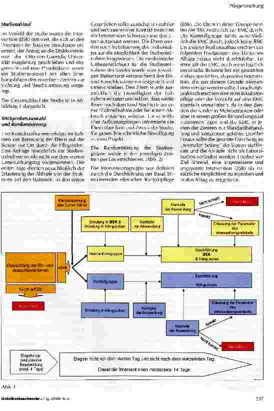 Vorschauseite 5: Beiträge und Effekte einer Basal Stimulierenden elterlichen Kontaktpflege (BSK) im Rahmen der Konzeption einer Sanften Frühgeborenenpflege