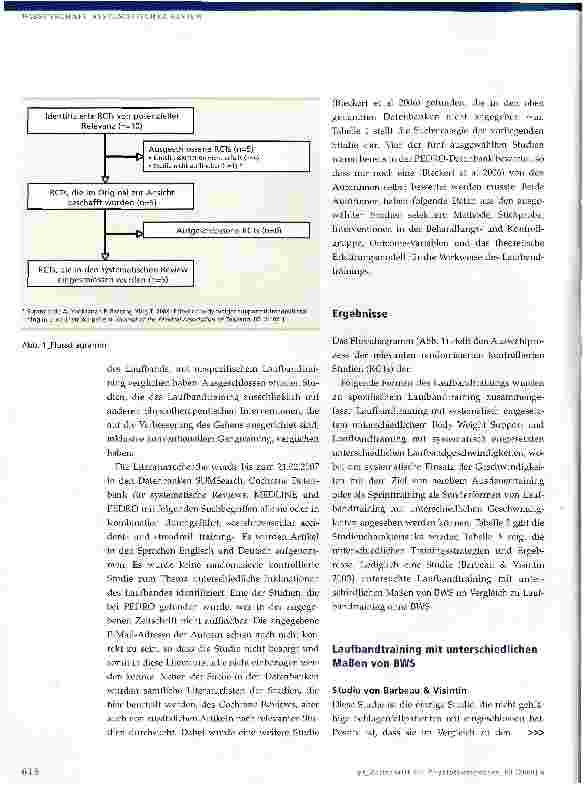 Vorschauseite 4: Laufbandtraining effektiv gestalten- Ein systematischer Review über Effektivität von Gewichtsentlastung und Geschwindigkeit beim Laufbandtraining bei Patienten mit Schlaganfall