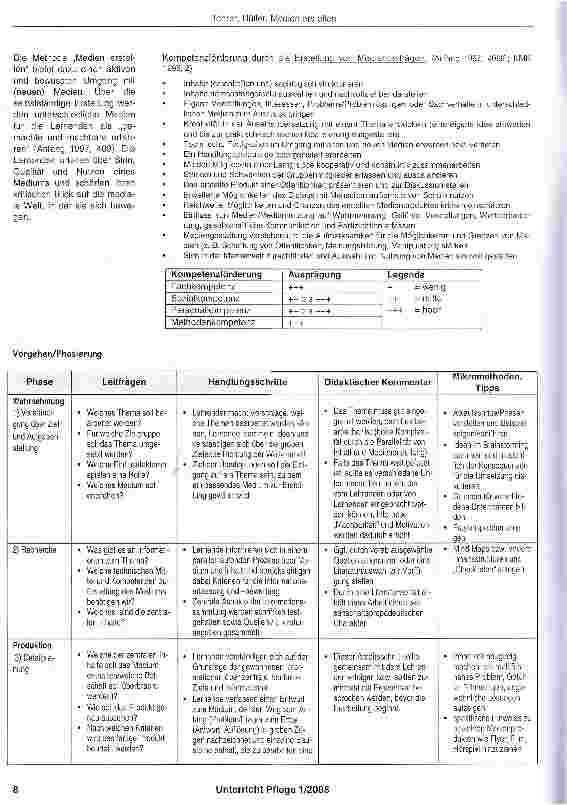 Vorschauseite 2: Medien erstellen