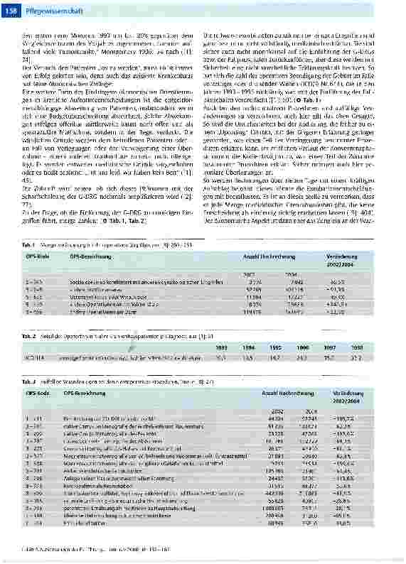 Vorschauseite 2: Auswirkungen der Einführung der G-DRG für die Intensivstationen: Transformation der Ratio des Zweckes