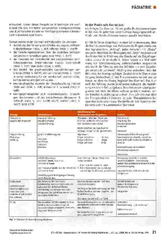 Vorschauseite 2: R3 Raum Richtung Rhythmus geführt schreiben
