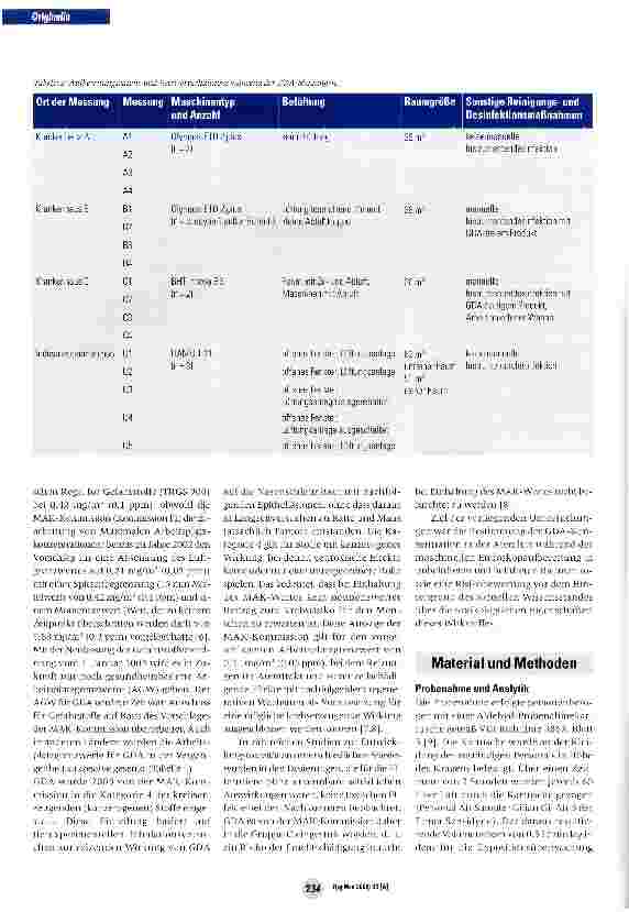 Vorschauseite 3: Inhalative Glutardialdehyd-belastung - ein Risiko für das Personal bei der maschinellen Endoskopaufbereitung?