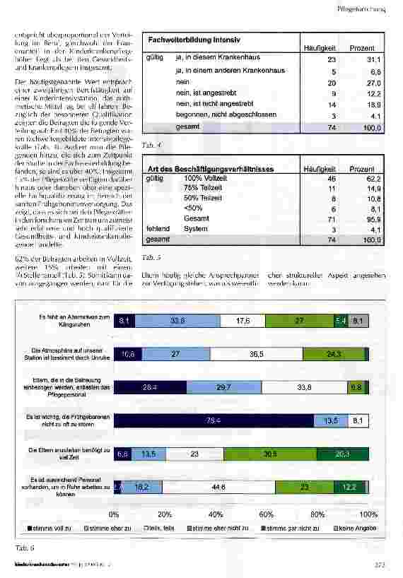 Vorschauseite 2: Beiträge und Effekte einer Basal Stimulierenden elterlichen Kontaktpflege (BSK) im Rahmen der Konzeption einer Sanften Frühgeborenenpflege