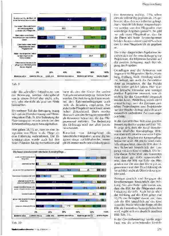 Vorschauseite 4: Beiträge und Effekte einer Basal Stimulierenden elterlichen Kontaktpflege (BSK) im Rahmen der Konzeption einer Sanften Frühgeborenenpflege