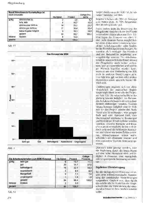 Vorschauseite 5: Beiträge und Effekte einer Basal Stimulierenden elterlichen Kontaktpflege (BSK) im Rahmen der Konzeption einer Sanften Frühgeborenenpflege