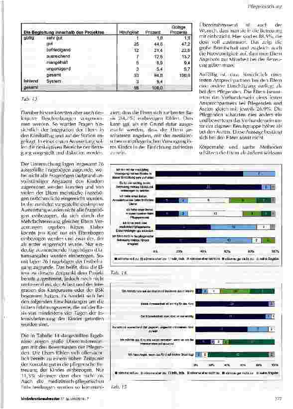 Vorschauseite 6: Beiträge und Effekte einer Basal Stimulierenden elterlichen Kontaktpflege (BSK) im Rahmen der Konzeption einer Sanften Frühgeborenenpflege
