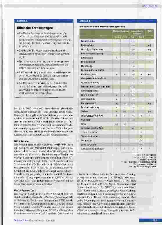 Vorschauseite 3: Genetische Diagnostik beim Marfan-Syndrom und verwandten ErkrankungenBedeutung des klinischen Managements