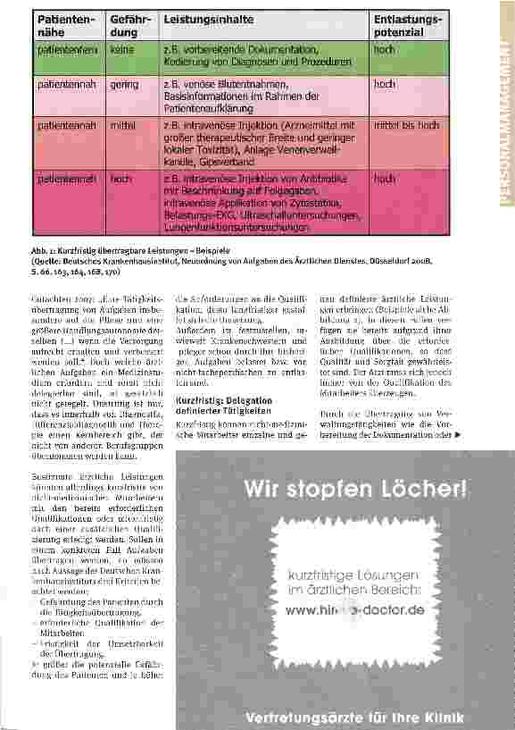Vorschauseite 2: Personal in der MetamorphoseKurzfristig werden Tätigkeiten delegiert, langfristig entwickeln sich neue Strukturen