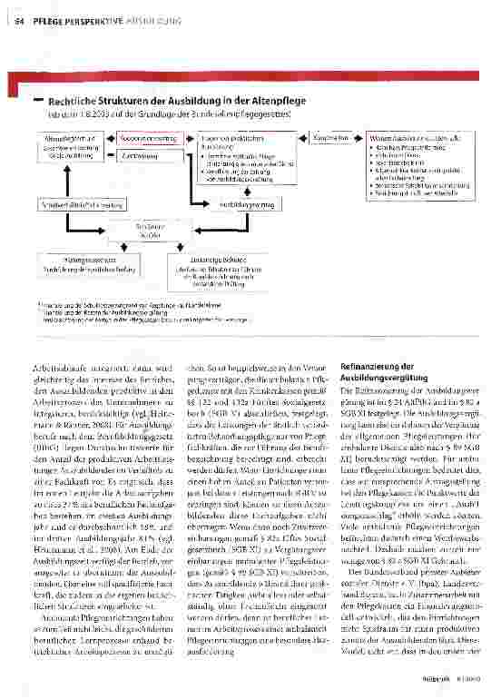 Vorschauseite 2: Ambulante Pflegeeinrichtungen bilden aus?!
