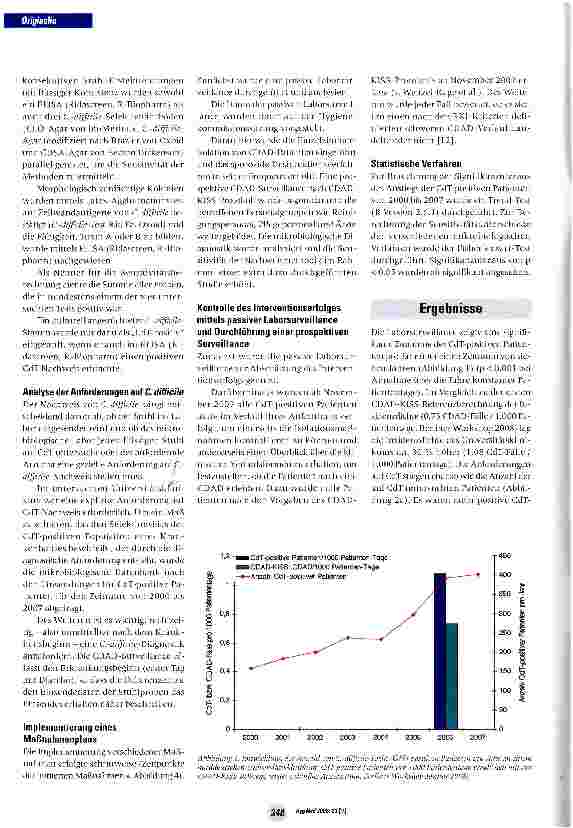 Vorschauseite 3: Erfolgreiches Bündel von Präventionsmaßnahmen bei hoher CDAD-Inzidenz in einem UniversitätsklinikumSuccessfuI bündle of prevention measures against a high CDAD incidence at a univ…