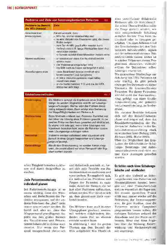 Vorschauseite 3: Patientenedukation Schulungsprogramme für Patienten nach Herztransplantation