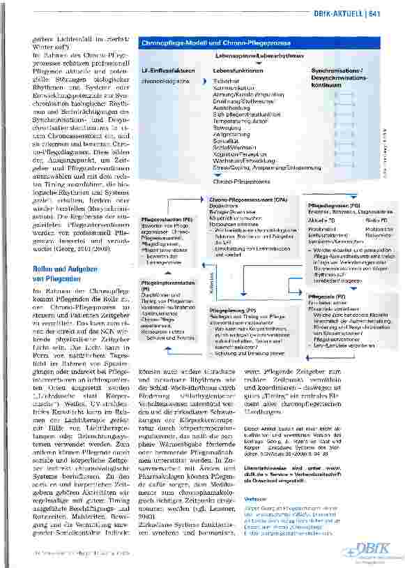 Vorschauseite 3: Chronopflege und zirkadiane Systeme