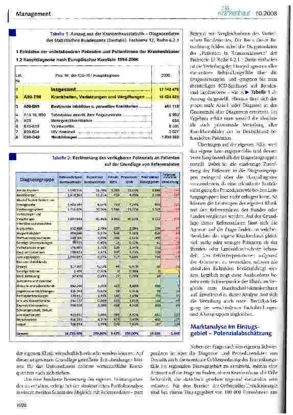 Vorschauseite 2: Strukturierte Portfolioanalysen zur strategischen Ausrichtung des Krankenhauses