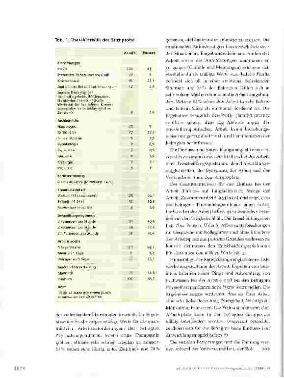 Vorschauseite 5: Psychosoziale Belastungen von Physiotherapeutlnnen Querschnittsstudie zur Arbeitsbelastung mittels des Copenhagen Psychosocial Questionnaire